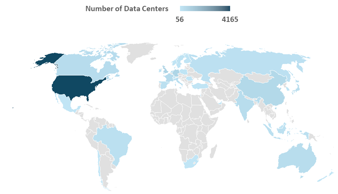 Power Distribution Unit Market RNG Strategy Consulting
